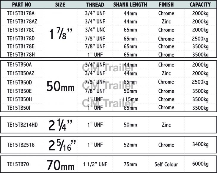 Tow Balls CM Trailer Parts New Zealand Trailer Parts & Accessories